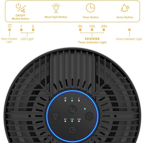 MORFY New Air Purifier covers 270 SqFt /hour, H13 True HEPA Filter Quiet Compact - Picture 8 of 13